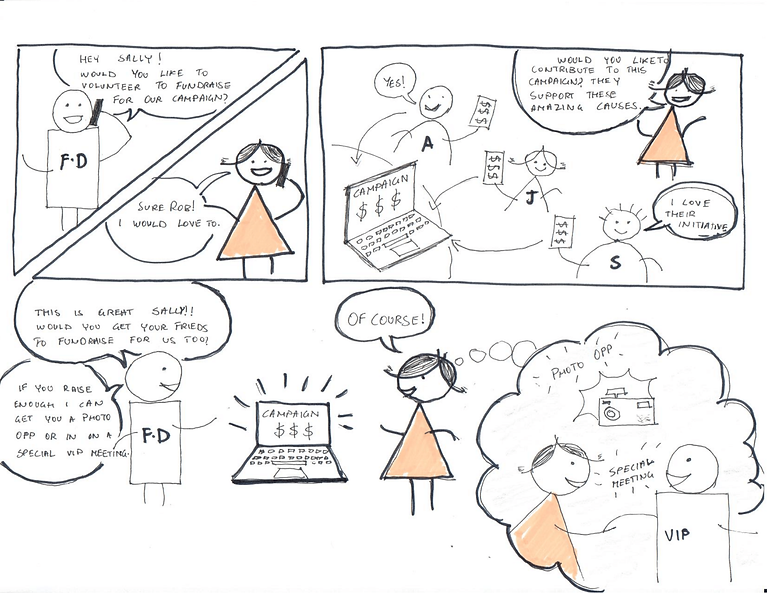 Raiser Tool Storyboard (1)-1.png