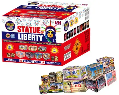 Fireworks Safety 4th of July Celebrations