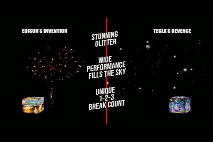 Miniatura: fireworks video of Edison's Invention-Tesla's Revenge