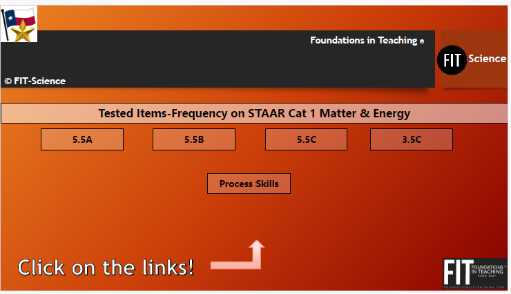 Thumbnail: 5th Grade Science ALL TEKS Cat 1 Matter & Energy Frequency Tested Items