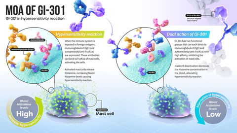 메디컬 일러스트레이션이란? 과학과 예술의 융합 메디컬 일러스트