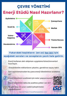Çevre Yönetimi - ENERJİ ETÜDÜ