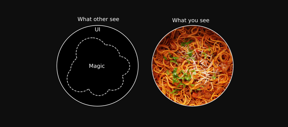 Why Sphaghetti and Business Don’t Mix?