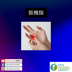扳機指