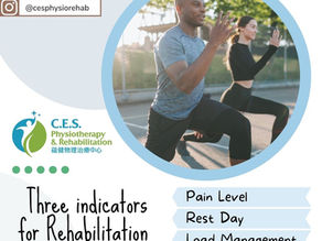 Three Indicators for Rehabilitation