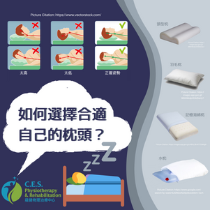如何選擇合適的枕頭?
