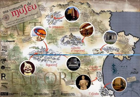 Museos que forman parte del proyecto