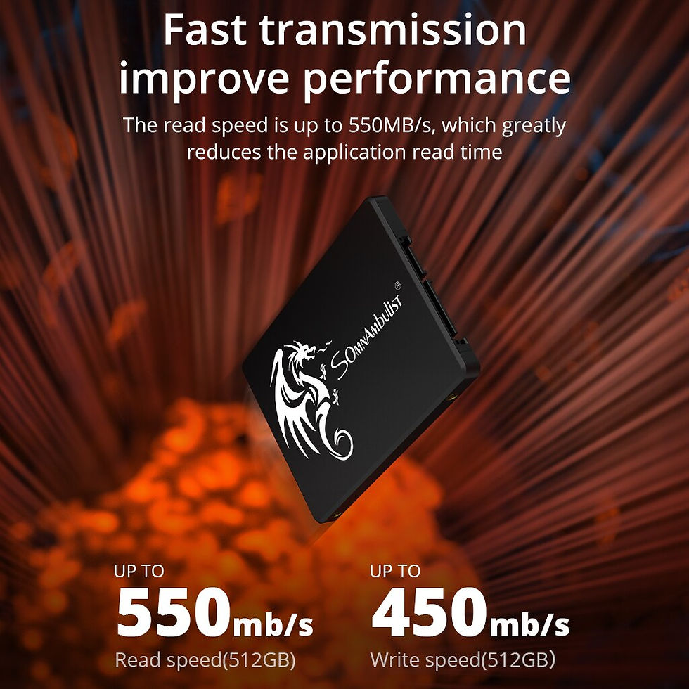 Miniatura: SomnAmbulist SSD 120GB 240GB 480GB 960GB Internal Sata3 Solid State Drive 2.5 12