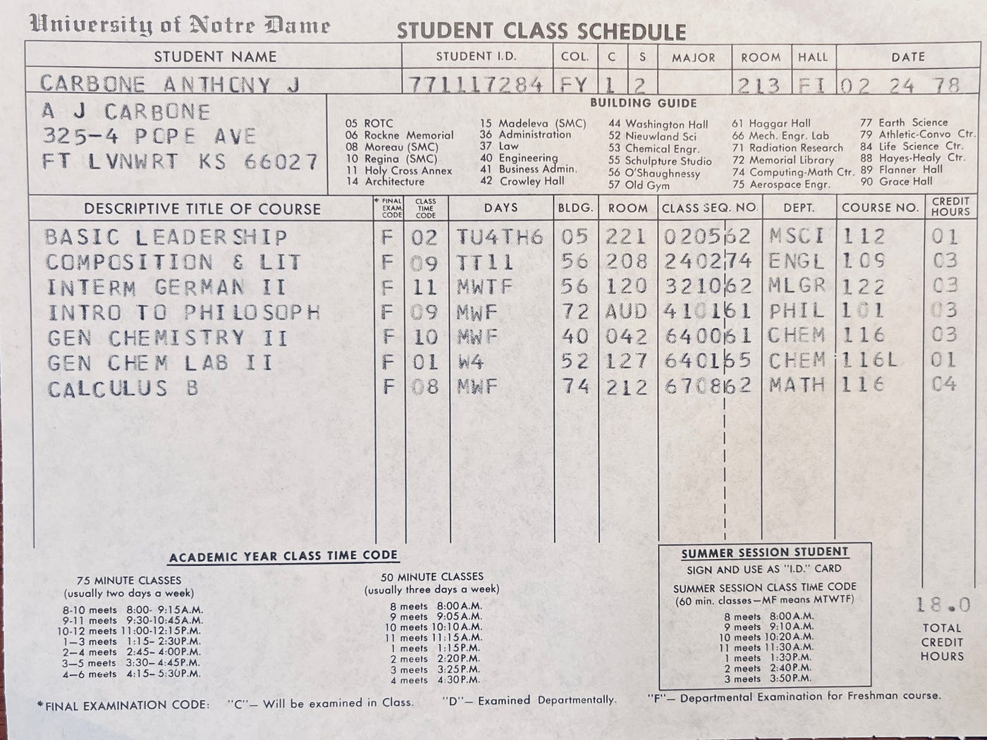 University of Notre Dame Second Semester of freshman year schedule.  Autobiography of Dr. Anthony J. Carbone.