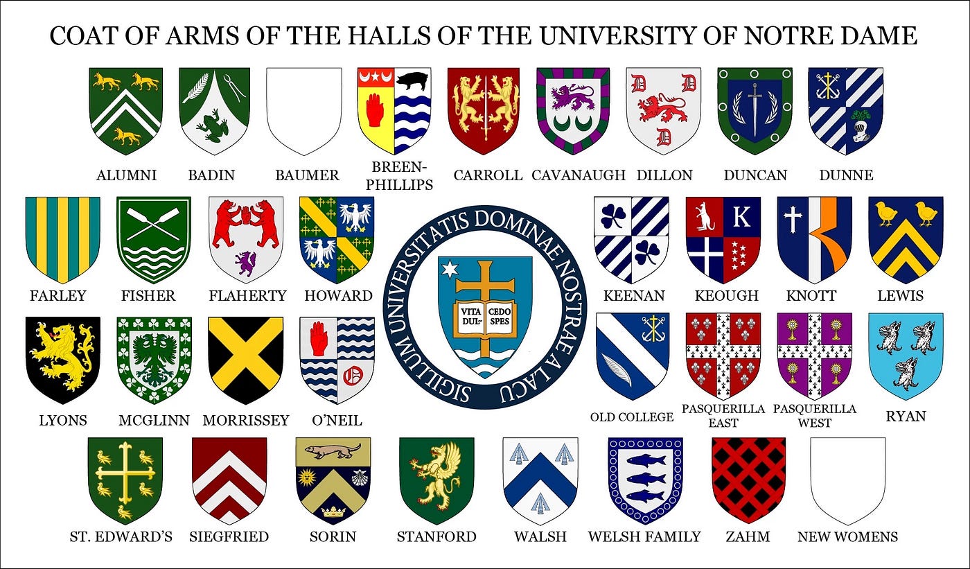 Coat of arms of the halls of the University of Notre Dame.