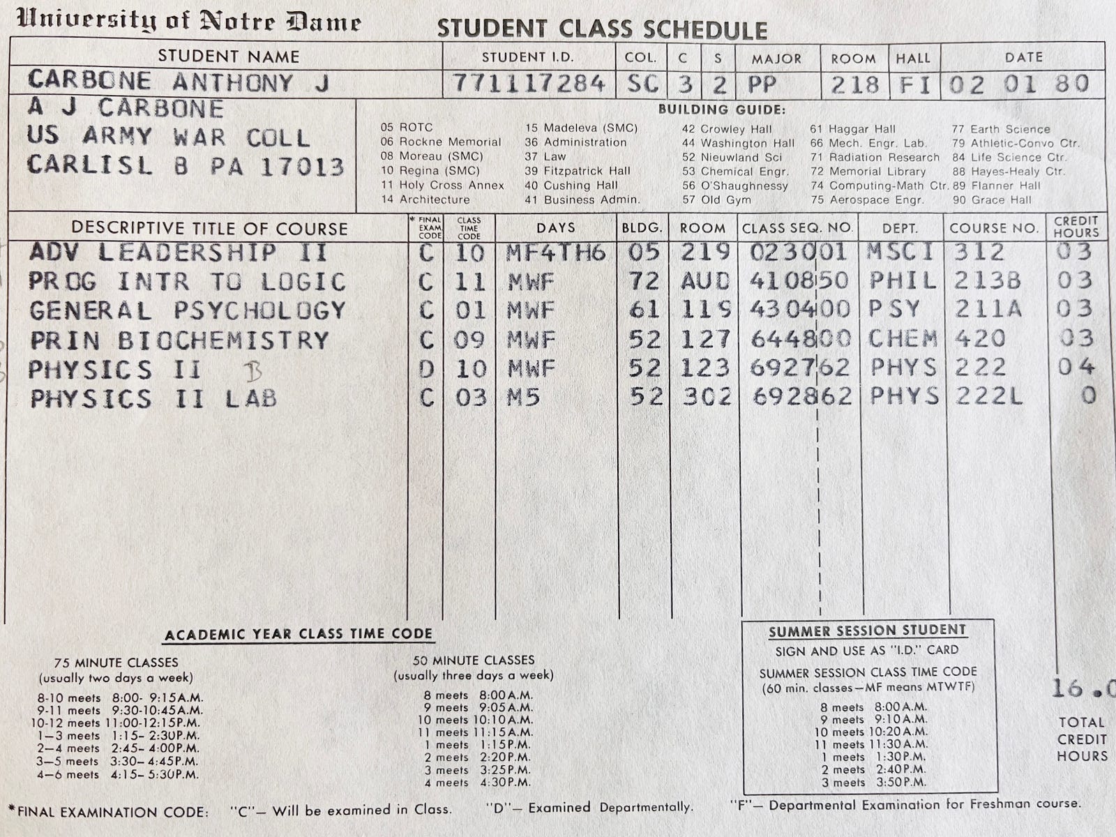 University of Notre Dame Student Class Schedule from Spring 1980 (my Junior year) listing Physics II with Lab, Biochemistry, General Psychology, Intro to Logic and ROTC Advanced Leadership.  Autobiography of Dr. Anthony J. Carbone.