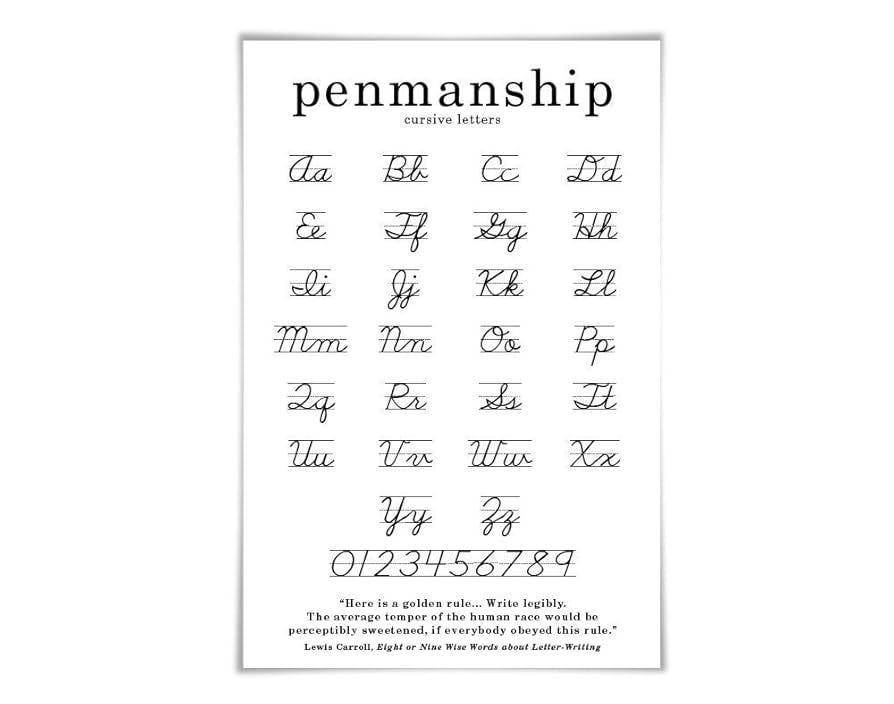 Penmanship poster similar to the one hanging up in my 3rd Grade Classroom in Northfield, Vermont.Part of the autobiography of Dr. Anthony J. Carbone, Son in the Shadow of a Green Beret Hero.