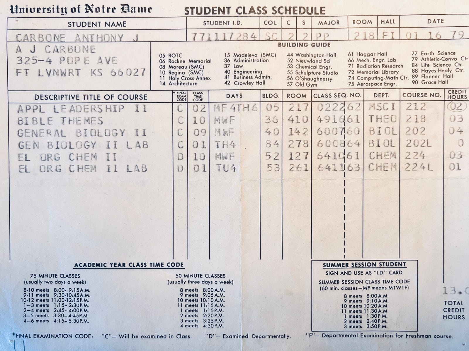 My second semester of my sophomore year at the University of Notre Dame in 1979. Autobiography of Dr. Anthony J. Carbone.