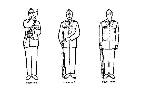 Diagram of soldier in Class A uniform performing a part of the 15 Count Manual of Arms--Order Arms.  Biography of Dr. Anthony J. Carbone