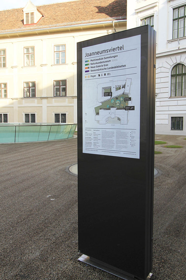 Joanneumsviertel, Orientierungssystem, Beschriftungen