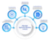 Common Application Mistakes You Must Avoid