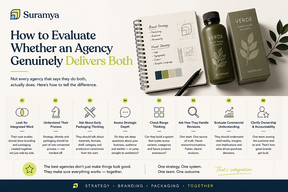 How to Evaluate Whether an Agency Genuinely Delivers Both