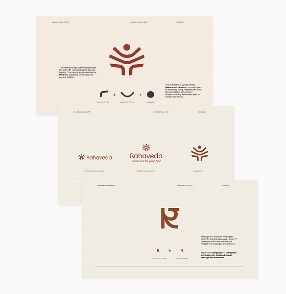 logo options process.png