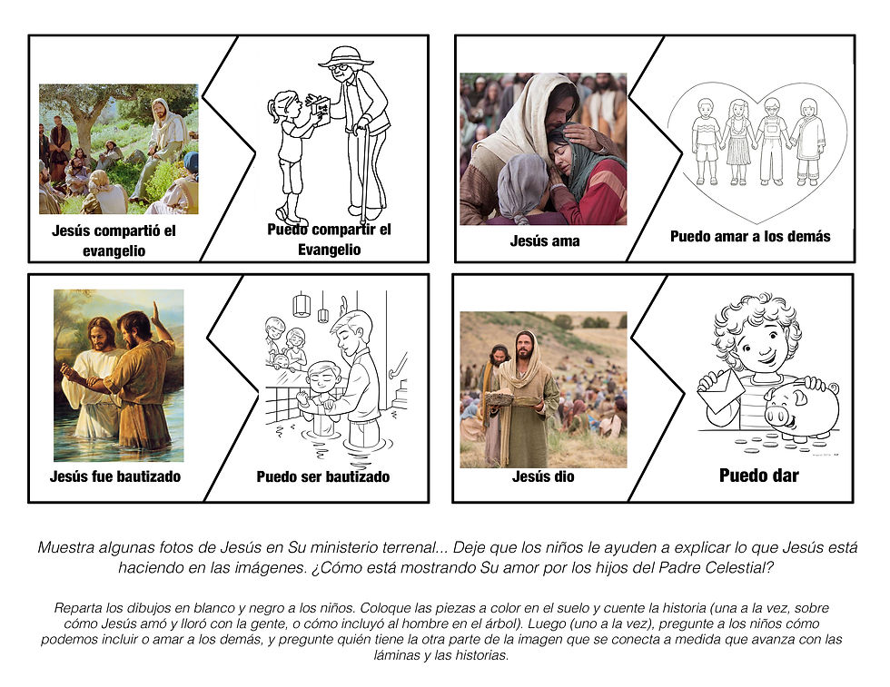 Yo trato de ser como Cristo, Jesús compartió el evangelio, yo puedo compartir el evangelio, Jesús ama, yo puedo amar, Jesús fue bautizado, yo puedo ser bautizado, Jesús dio, yo puedo dar.