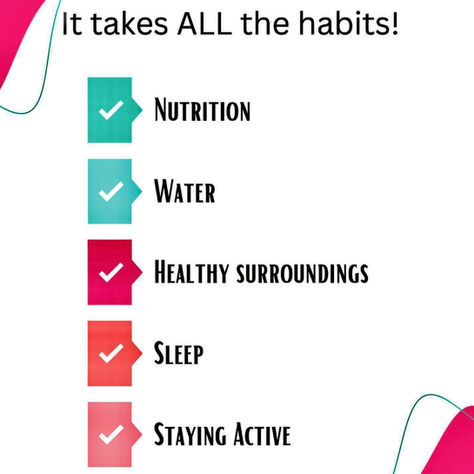 How can you establish healthy habits for sustainable weight loss and enhanced well-being?