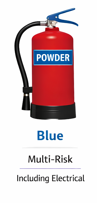 Fire extinguisher colour codes explained.png