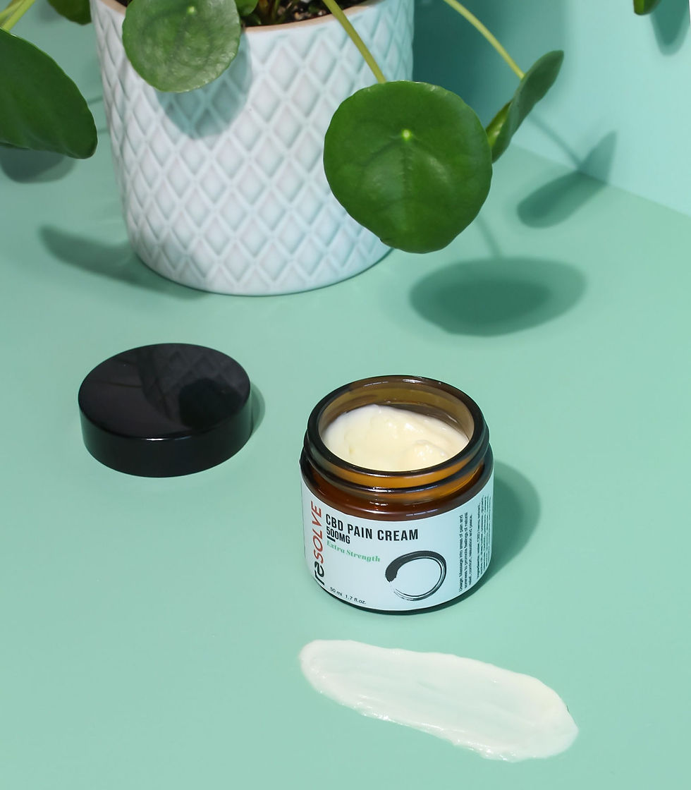 Full spectrum CBD Creams Canada | CBD Topical Canada | CBD Emporium