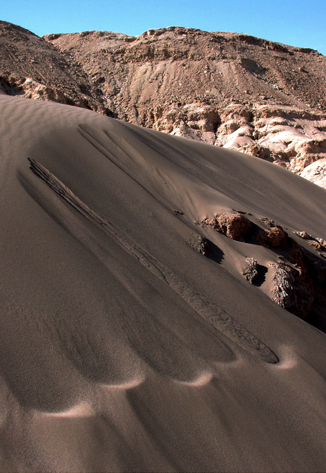 Atacama: mais seco do mundo