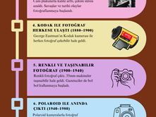 Fotoğrafçılığın 200 Yıllık Hikayesi