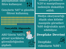 Görsel Gerçeklik ve Dijital Manipülasyon: Gerçeği Ne Kadar Görebiliyoruz?