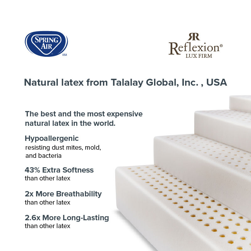 Thumbnail: Spring Air Reflexion Lux Firm - Kasur Saja - 180 x 200 / 180x200