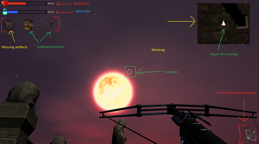 HUD_Labeled.png