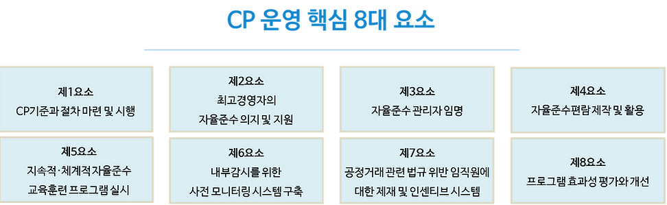 CP 운영 핵심 8대 요소.png