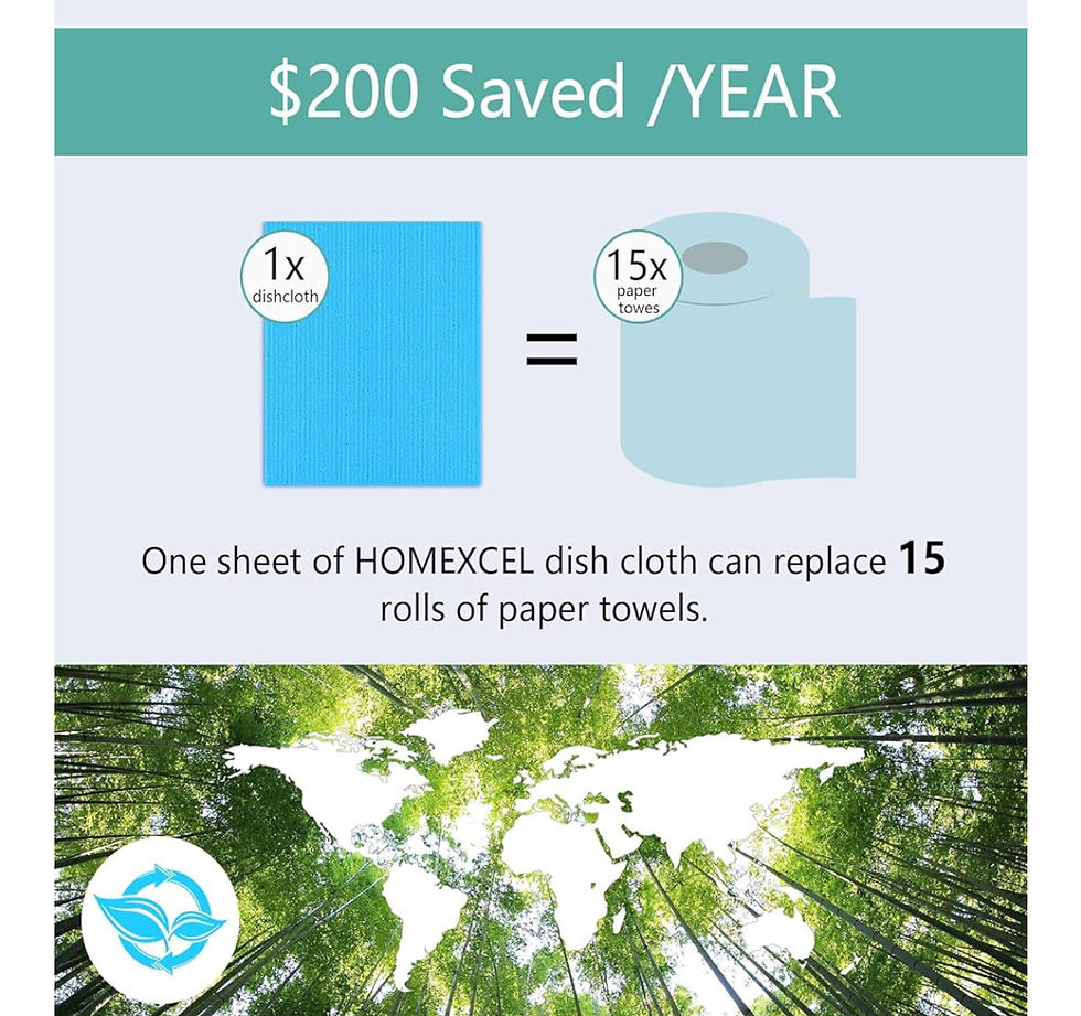 Thumbnail: HOMEXCEL Swedish Dishcloths for Kitchen 20 Pack, Sponge Dish Cloth for Counters 
