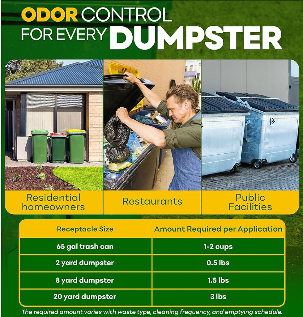 Thumbnail: BEEST Dumpster Defender - 1.5lbs Outdoor Trash Can Deodorizer & Liquid Waste Abs