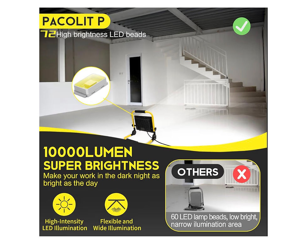 Thumbnail: 10000LM LED Work Light: Portable Work Light with 5FT Cord - IP66 Waterproof Floo