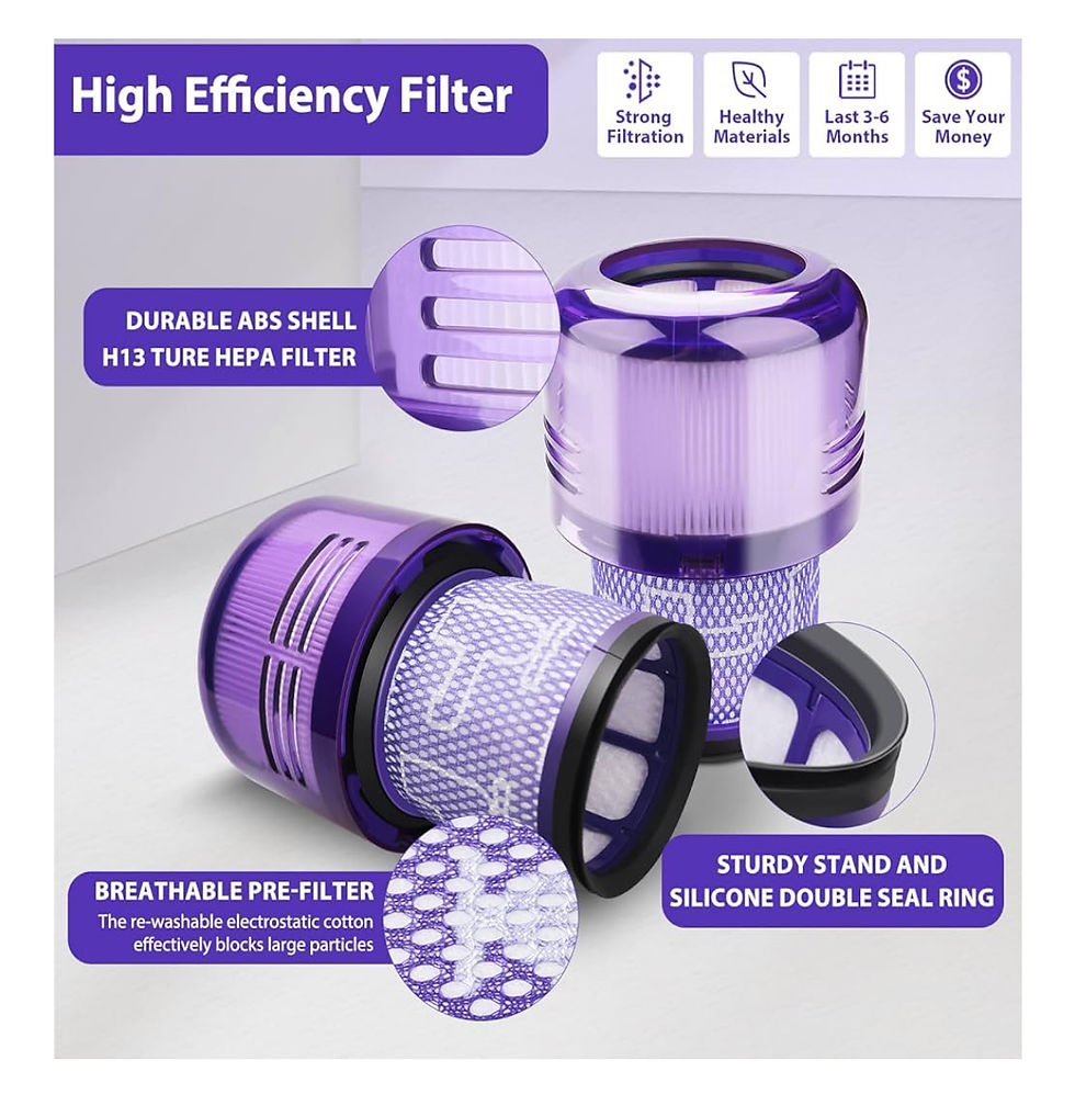 Thumbnail: Lemige 3 Pack Vacuum Filters Replacement Parts Compatible with Dyson V11 Origin 
