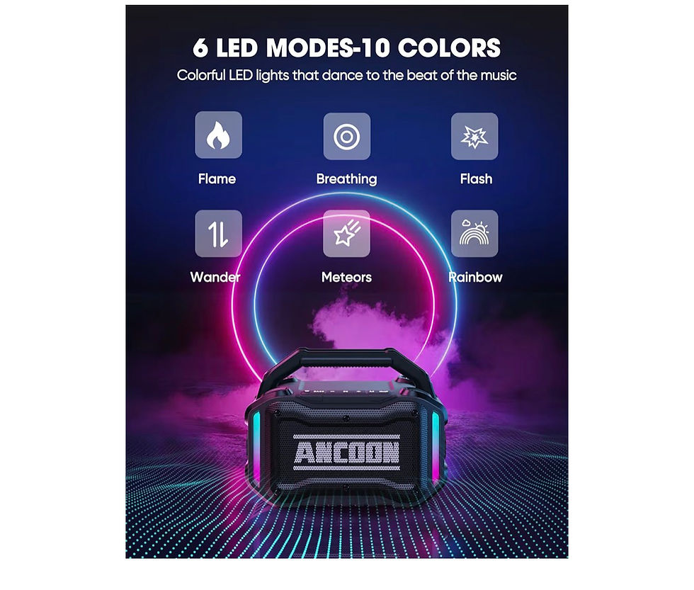 Thumbnail: Speakers Bluetooth Wireless: 80W(Peak) Loud Speaker with Bass, 20H Playtime, IPX