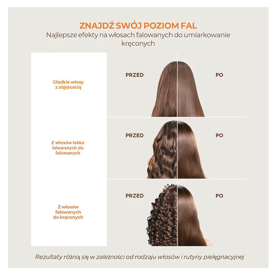 Thumbnail: KATIVA Brazilian Keratin Straightening Kit - Alisado Brasileño Keratina + Potion
