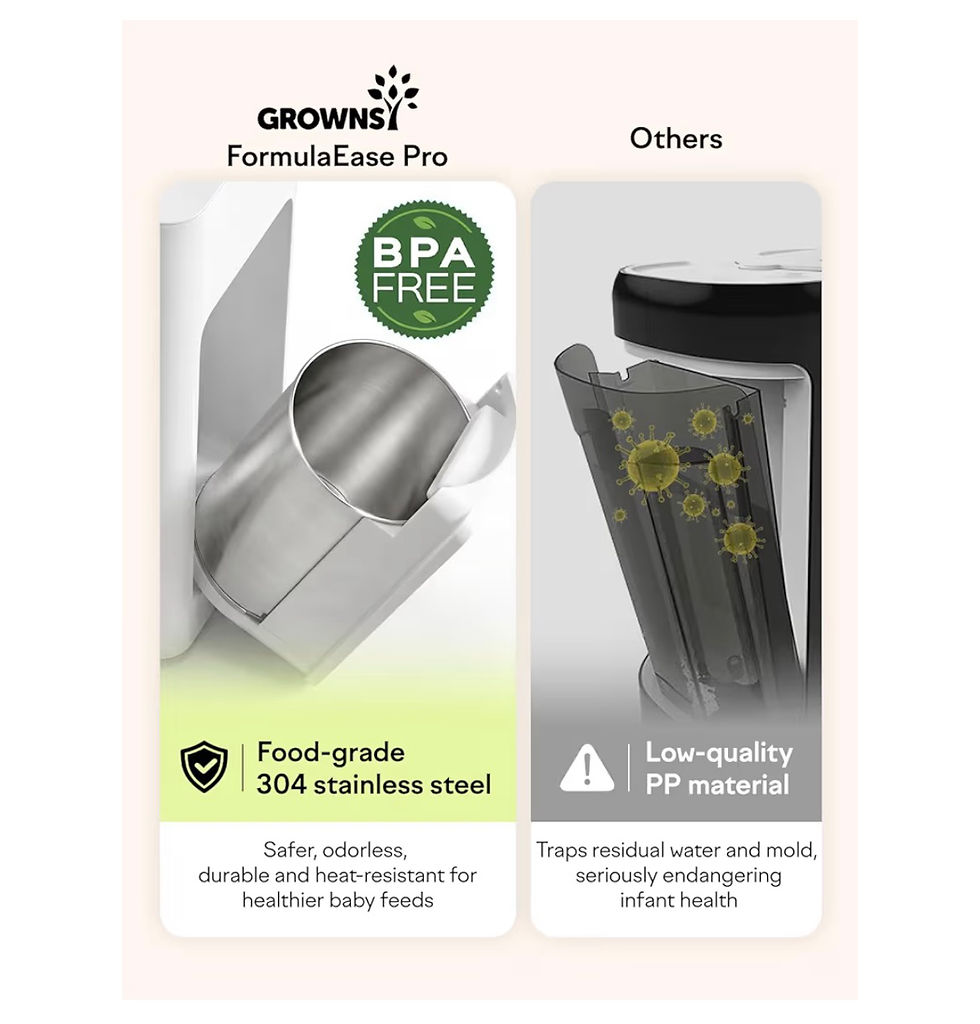 Thumbnail: GROWNSY Baby Formula Maker, Ultra-Precise Automatic Formula Dispenser, One-Touch
