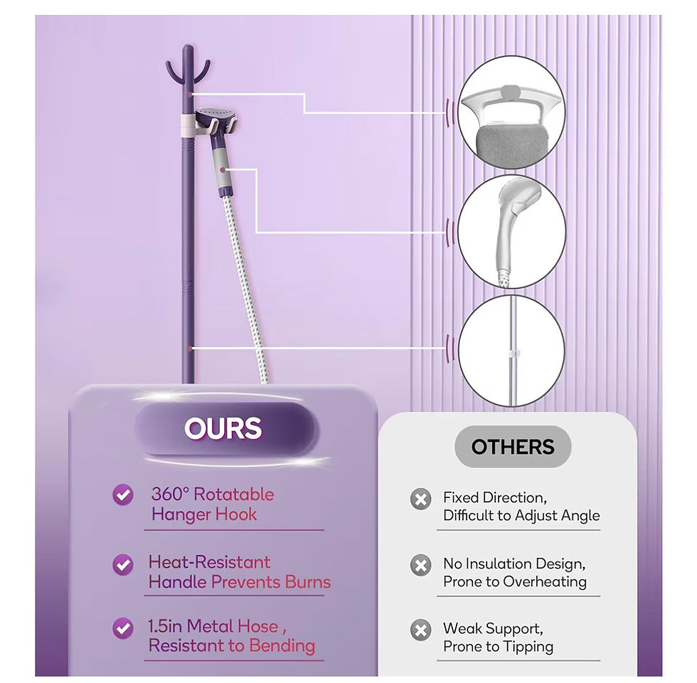Thumbnail: Newbealer Standing Garment Steamer - 1500W Full-Size Vertical Clothes Steamer wi