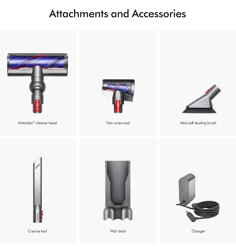 Thumbnail: Dyson V11 Origin Cordless Vacuum, 185AW, 3 Power Modes, Up to 60 Minutes,² Deep 
