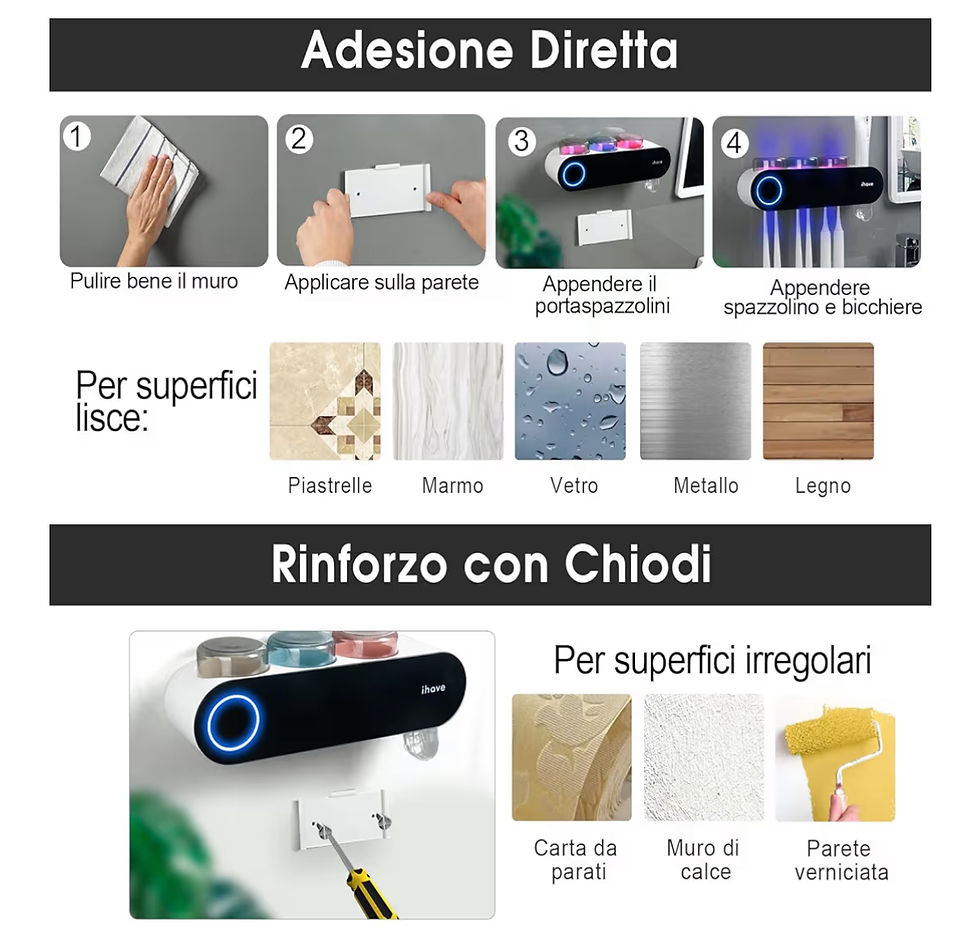 Thumbnail: iHave Wall Mounted Electric Toothbrush Holders with 3 Cups, UV Sanitizer, Toothp