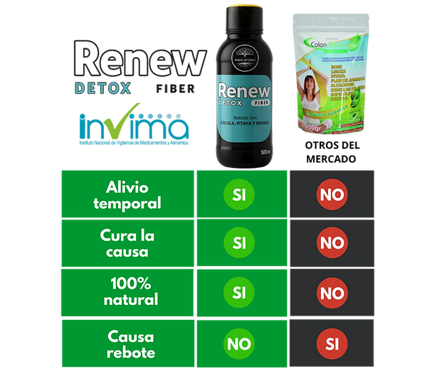 renew fiber  (4).png