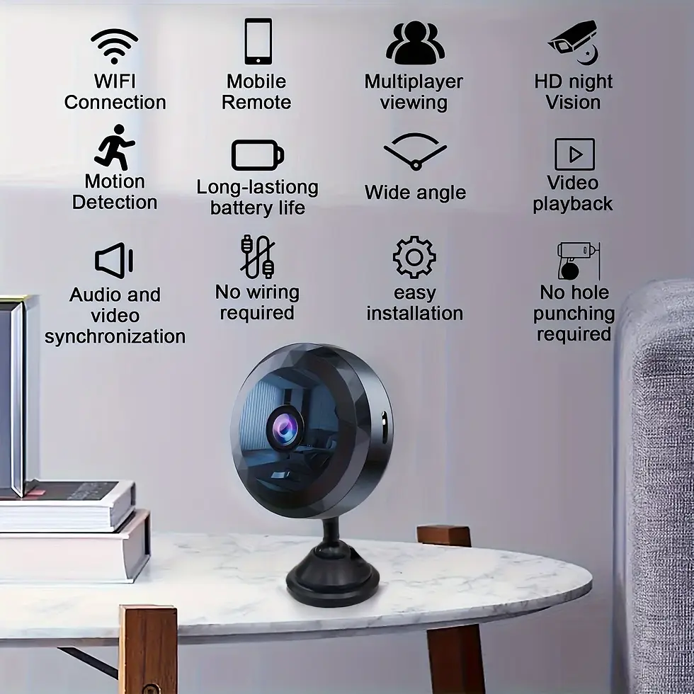 Thumbnail: SecureLite HD Camera