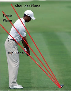 Tiger swing plane.jpg