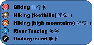 Map Key.png