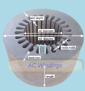 motor winding data calculation motor winding data calculation
