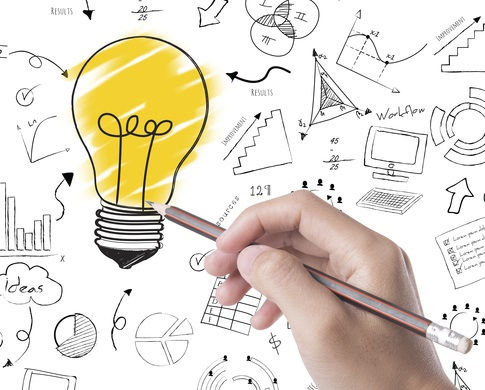 Design Thinking to Accelerate Results