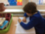 Year 4 - Exploring Lines of Symmetry (2)