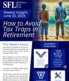 Retirees lose more money to taxes than bad investments. This SFL Weekly Insights edition explains how to reduce taxes in retirement using Roth conversions, smart withdrawal sequencing, and Required Minimum Distribution planning. Learn how to avoid the widow’s tax penalty and keep more of your hard-earned savings working for you.
